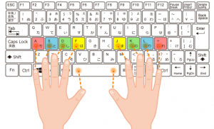 touchtyping_th